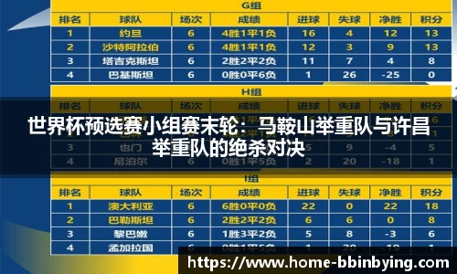 世界杯预选赛小组赛末轮：马鞍山举重队与许昌举重队的绝杀对决